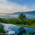 Tempat Wisata di Bogor